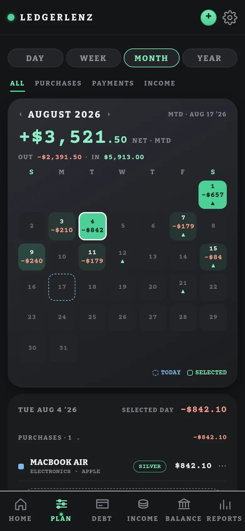 Plan: month calendar with spending by day