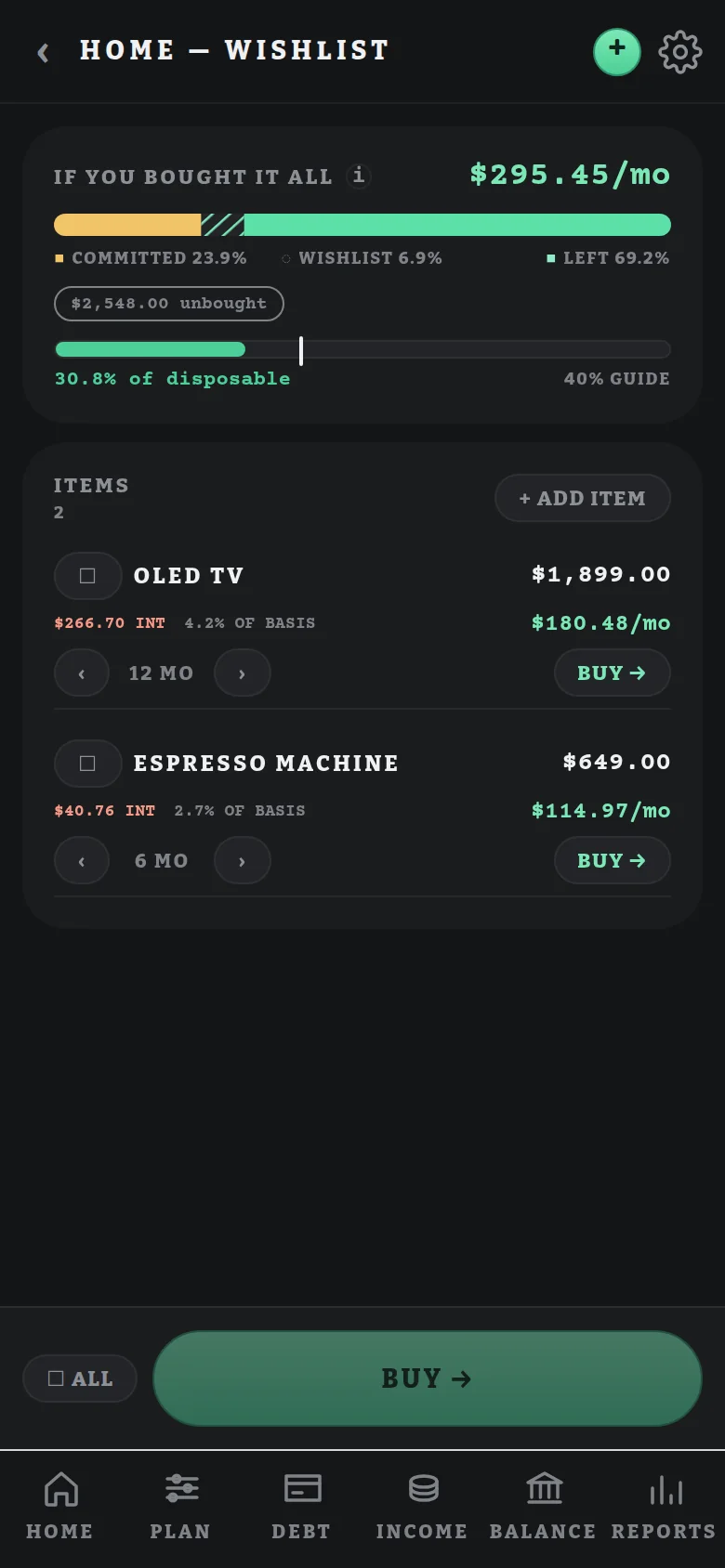 Wishlist with monthly cost of each item